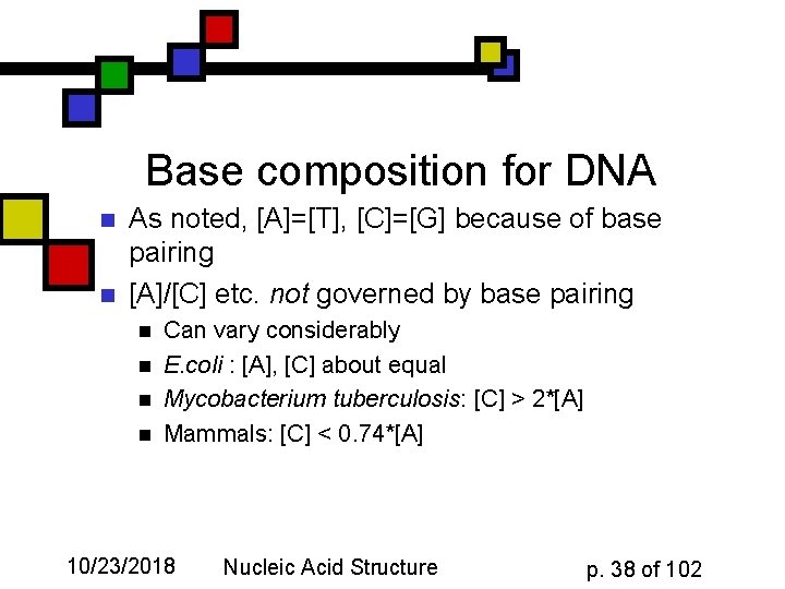 Base composition for DNA n n As noted, [A]=[T], [C]=[G] because of base pairing