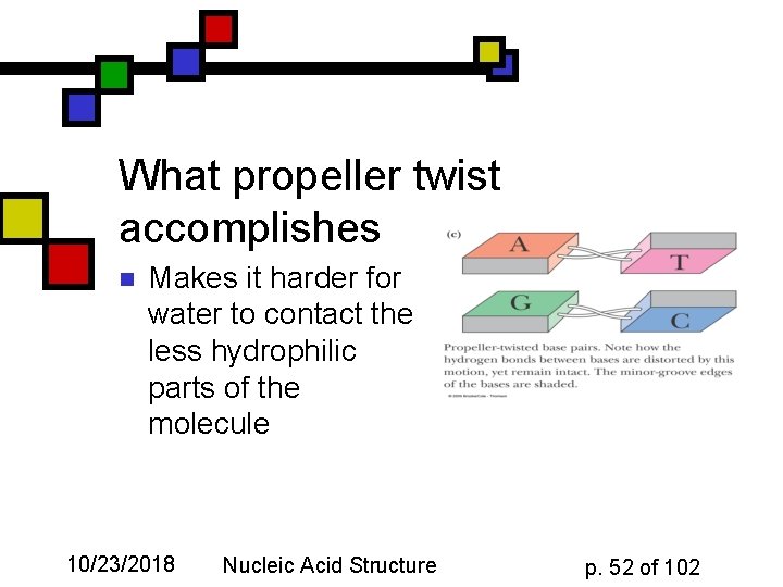 What propeller twist accomplishes n Makes it harder for water to contact the less