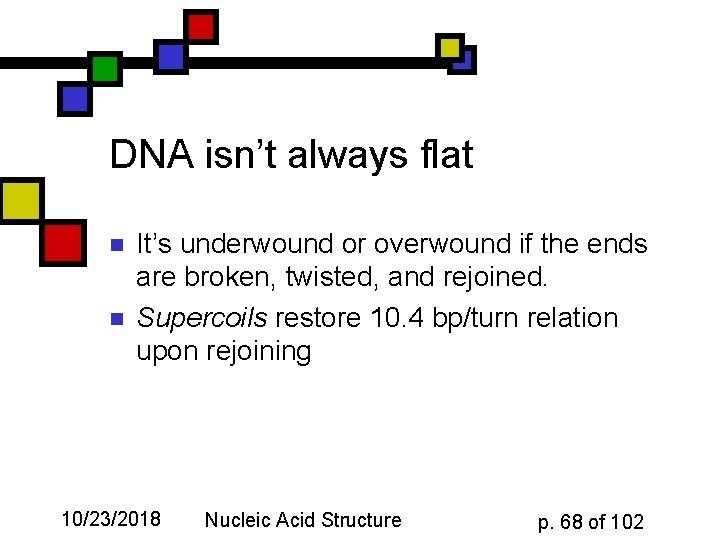 DNA isn’t always flat n n It’s underwound or overwound if the ends are