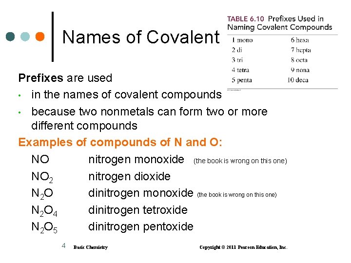 Names of Covalent Compounds Prefixes are used • in the names of covalent compounds