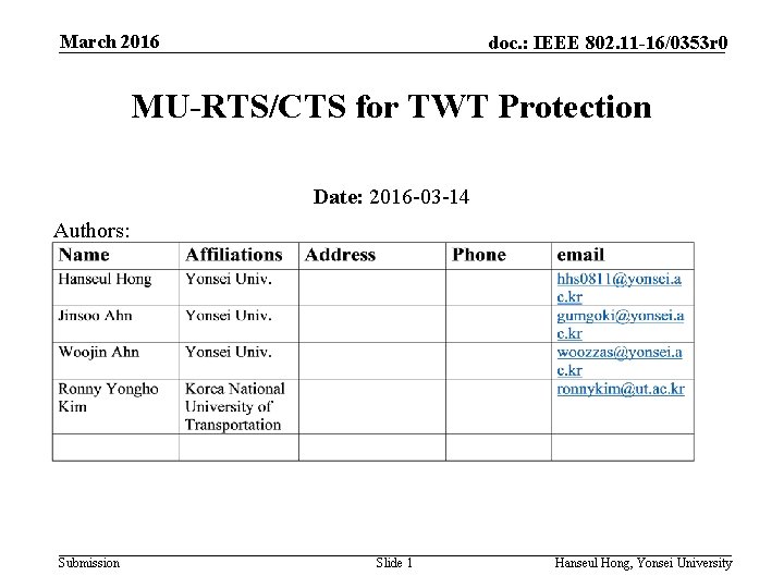 March 2016 doc. : IEEE 802. 11 -16/0353 r 0 MU-RTS/CTS for TWT Protection