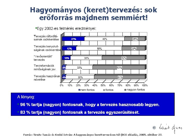 Hagyományos (keret)tervezés: sok erőforrás majdnem semmiért! © Forrás: Tirnitz Tamás és Krekó István: A