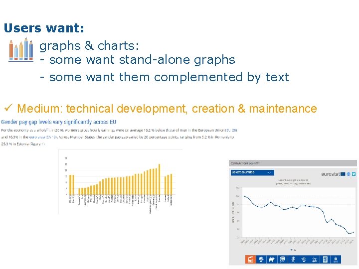 Users want: graphs & charts: - some want stand-alone graphs - some want them