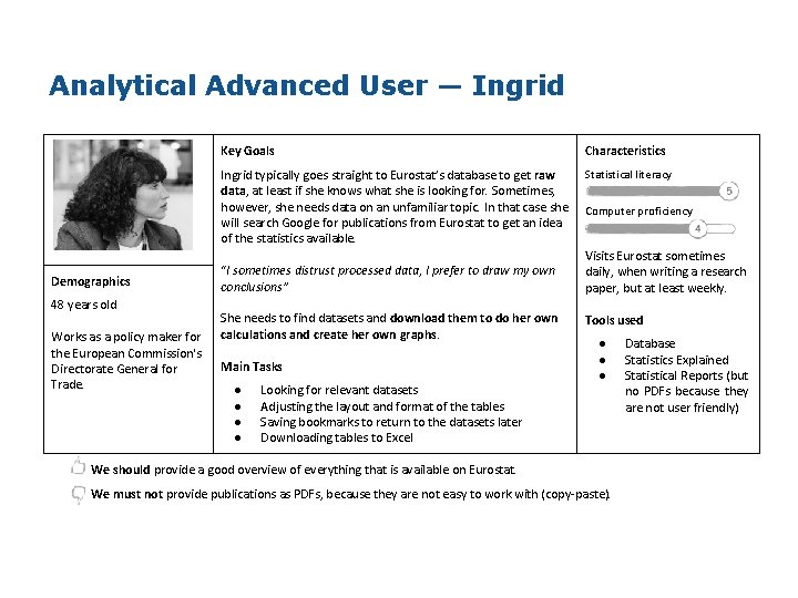 Analytical Advanced User — Ingrid Demographics 48 years old Works as a policy maker