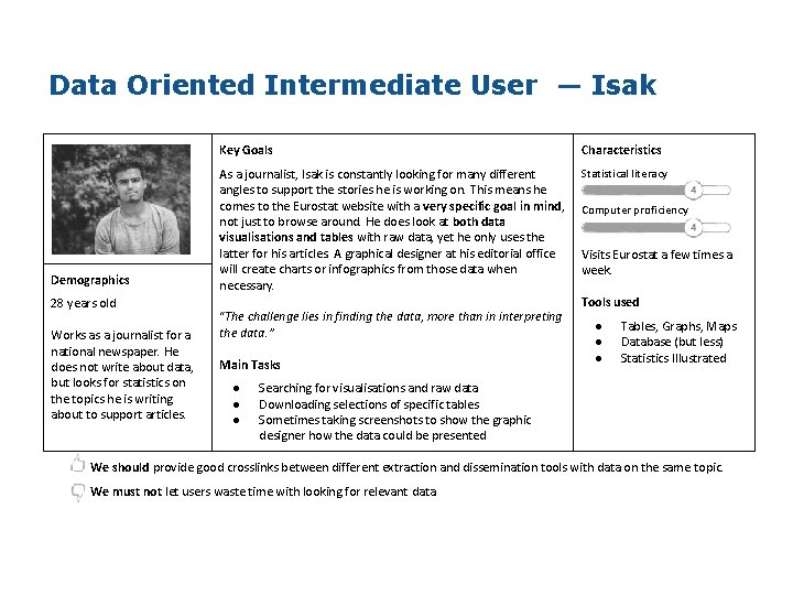 Data Oriented Intermediate User — Isak Demographics 28 years old Works as a journalist