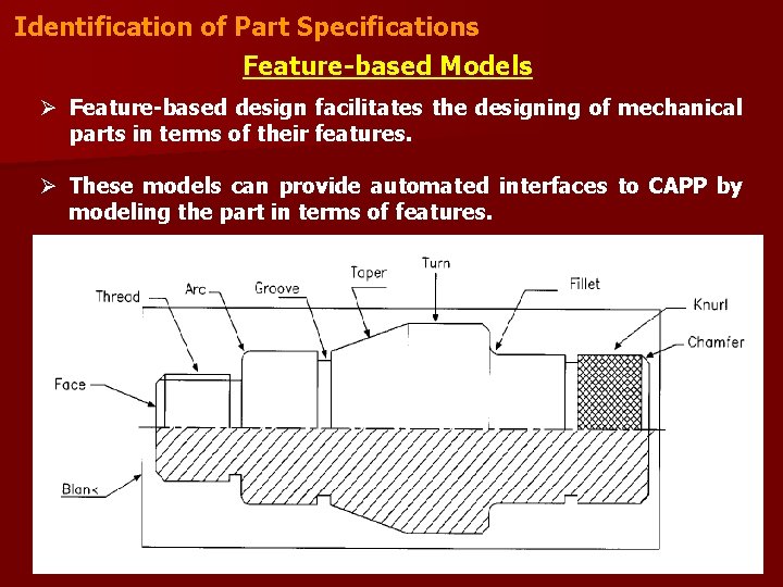 Identification of Part Specifications Feature-based Models Ø Feature-based design facilitates the designing of mechanical