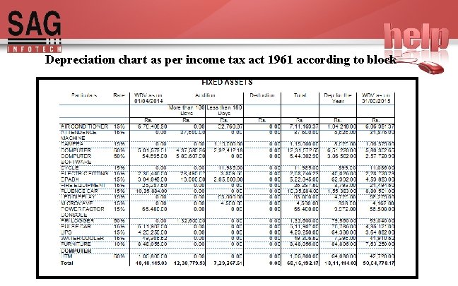 Depreciation chart as per income tax act 1961 according to block 