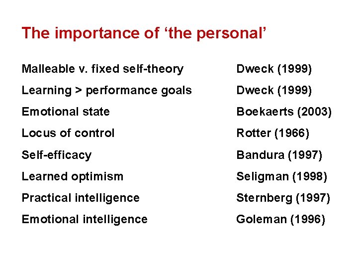 The importance of ‘the personal’ Malleable v. fixed self-theory Dweck (1999) Learning > performance