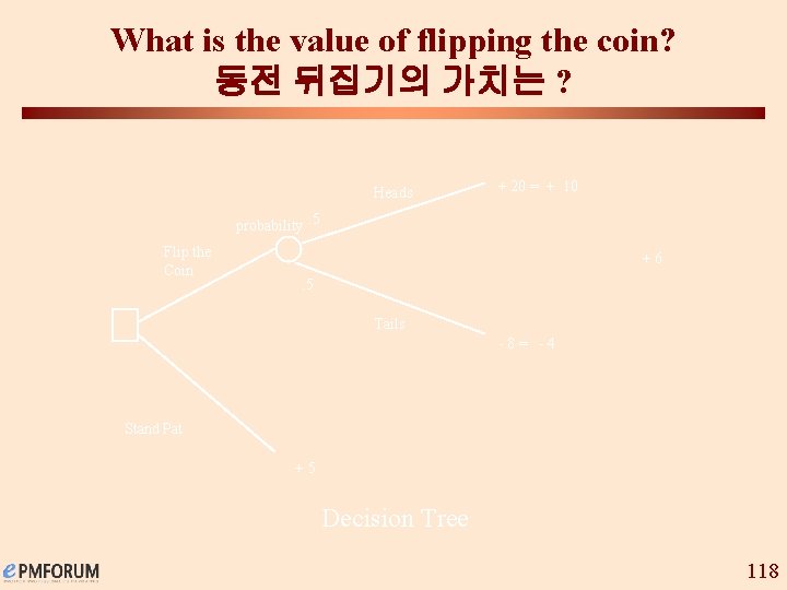 What is the value of flipping the coin? 동전 뒤집기의 가치는 ? Heads +