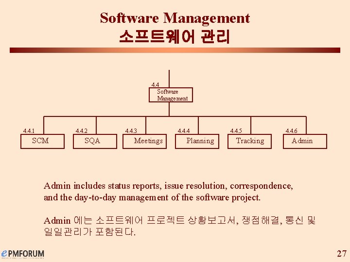 Software Management 소프트웨어 관리 4. 4 Software Management 4. 4. 1 4. 4. 2