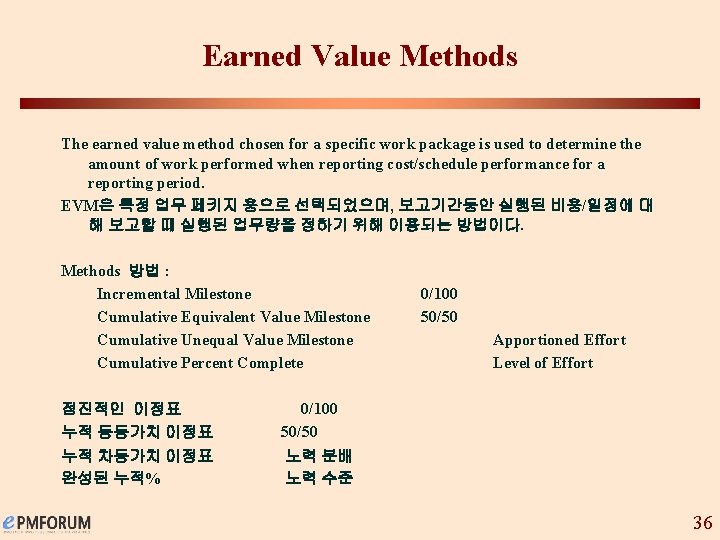 Earned Value Methods The earned value method chosen for a specific work package is