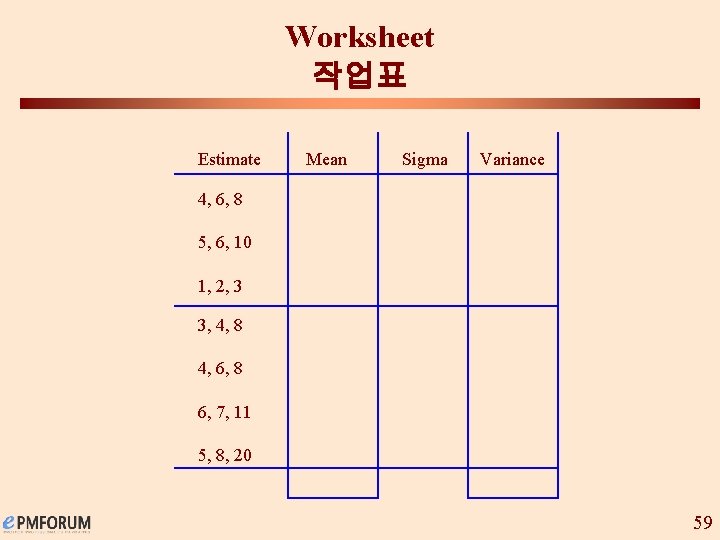 Worksheet 작업표 Estimate Mean Sigma Variance 4, 6, 8 5, 6, 10 1, 2,