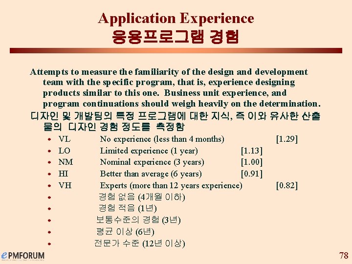 Application Experience 응용프로그램 경험 Attempts to measure the familiarity of the design and development