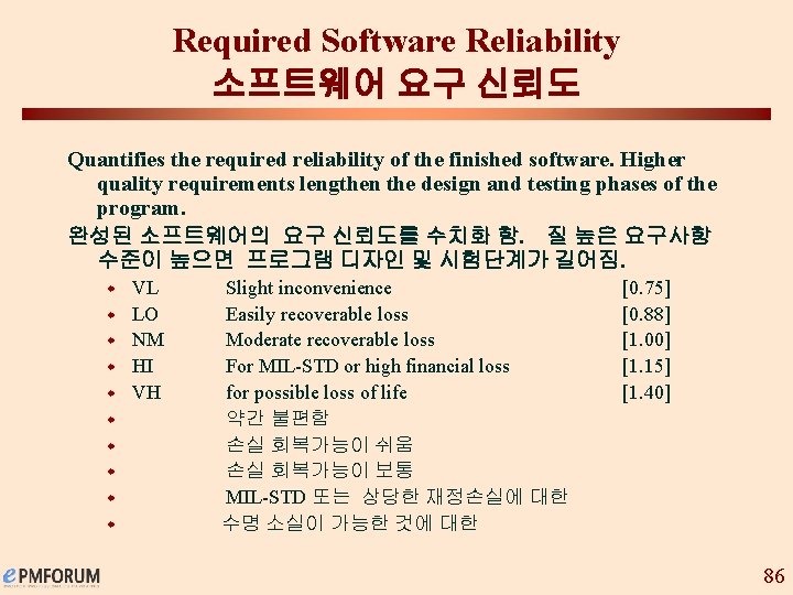 Required Software Reliability 소프트웨어 요구 신뢰도 Quantifies the required reliability of the finished software.
