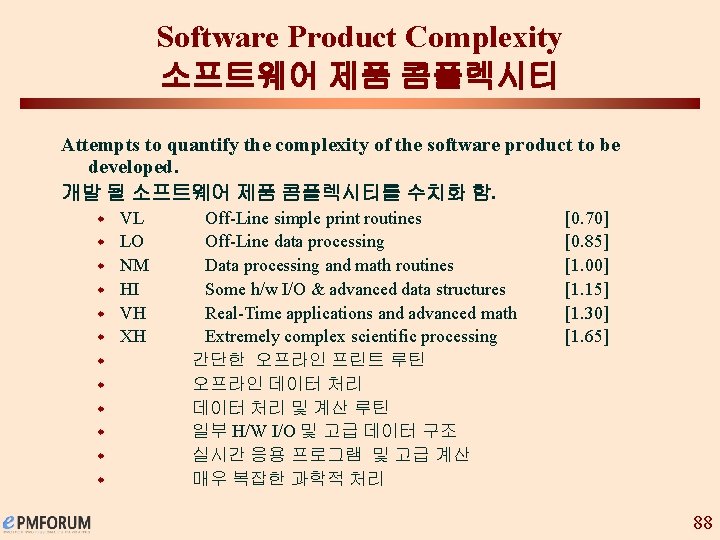 Software Product Complexity 소프트웨어 제품 콤플렉시티 Attempts to quantify the complexity of the software