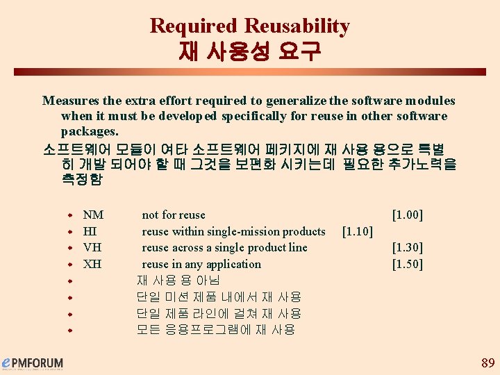 Required Reusability 재 사용성 요구 Measures the extra effort required to generalize the software