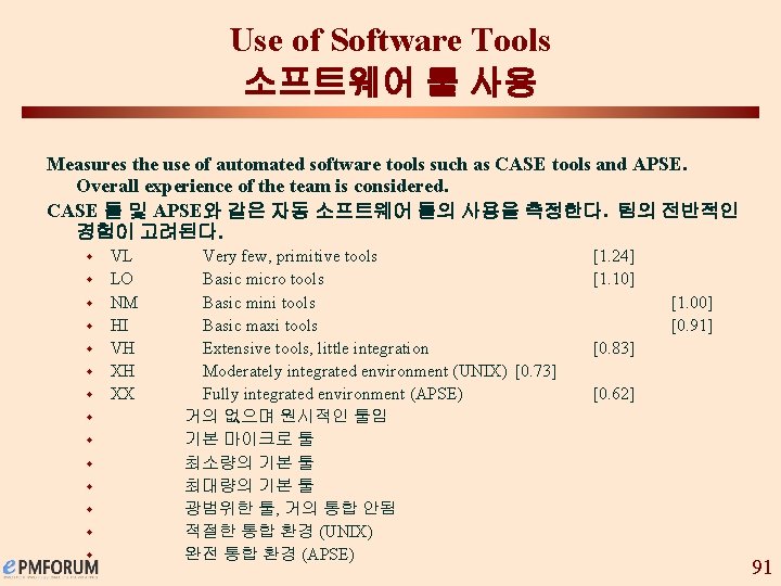Use of Software Tools 소프트웨어 툴 사용 Measures the use of automated software tools