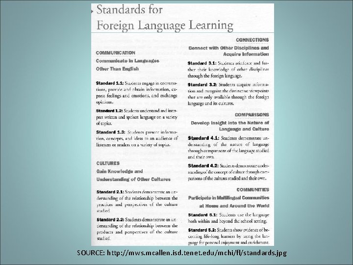 SOURCE: http: //mws. mcallen. isd. tenet. edu/mchi/fl/standards. jpg SOURCE: http: //mws. mcallen. isd. tenet. edu/mchi/fl/standards. jpg