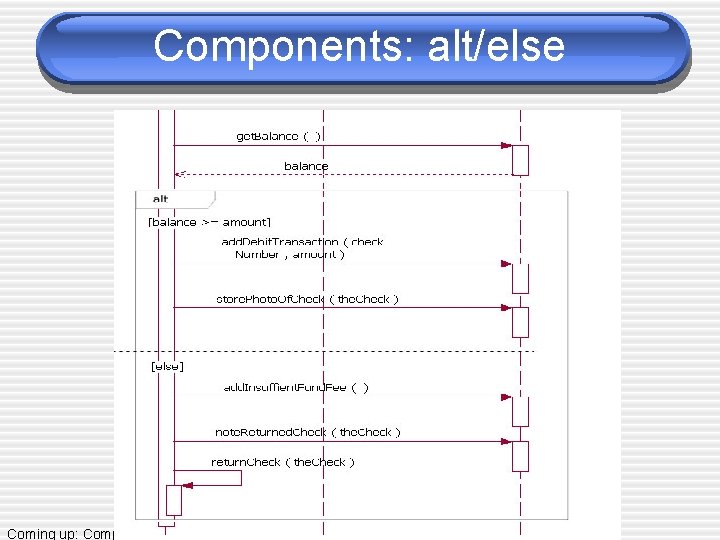 Components: alt/else Coming up: Components: option 