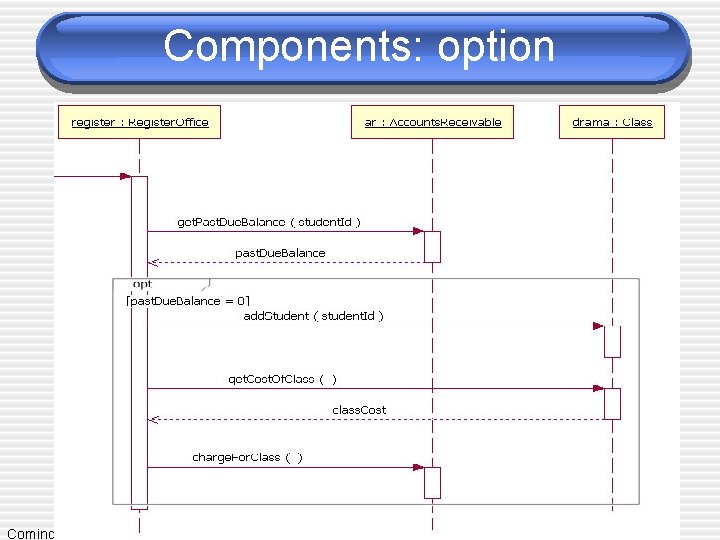 Components: option Coming up: Components: loop 