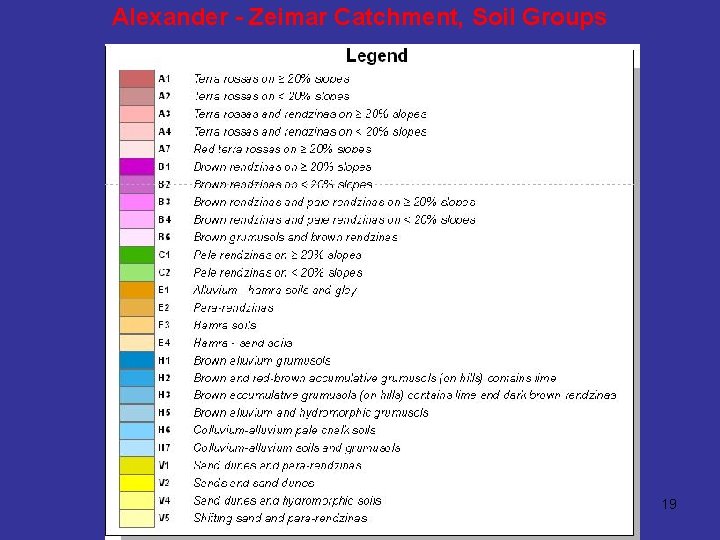 Alexander - Zeimar Catchment, Soil Groups 19 