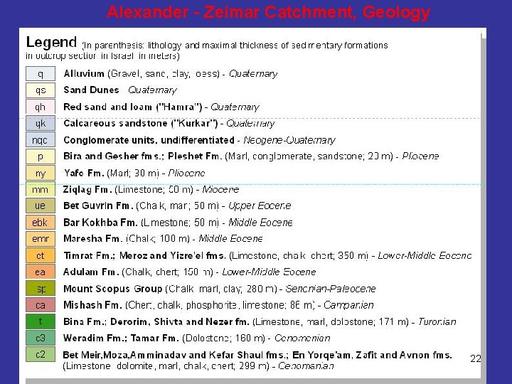 Alexander - Zeimar Catchment, Geology 22 