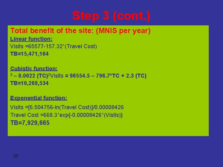 Step 3 (cont. ) Total benefit of the site: (MNIS per year) Linear function: