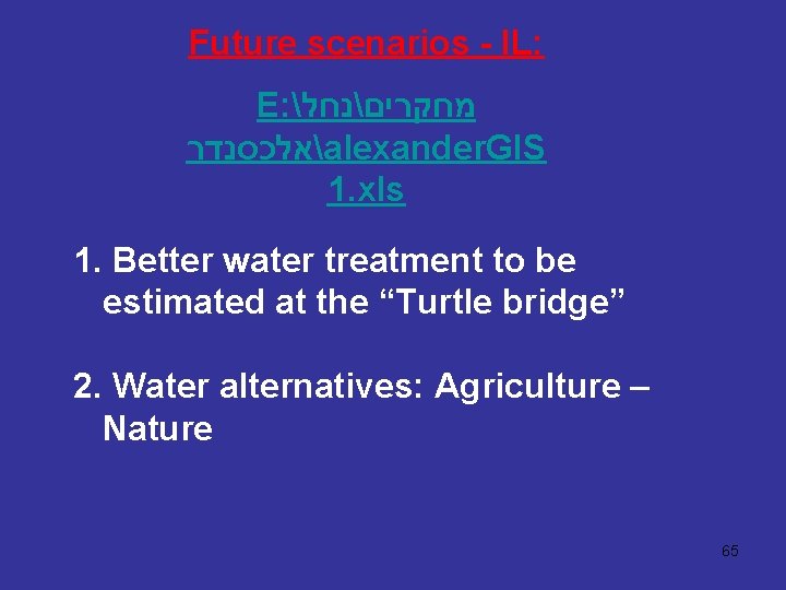 Future scenarios - IL: E:  מחקריםנחל אלכסנדר alexander. GIS 1. xls 1. Better