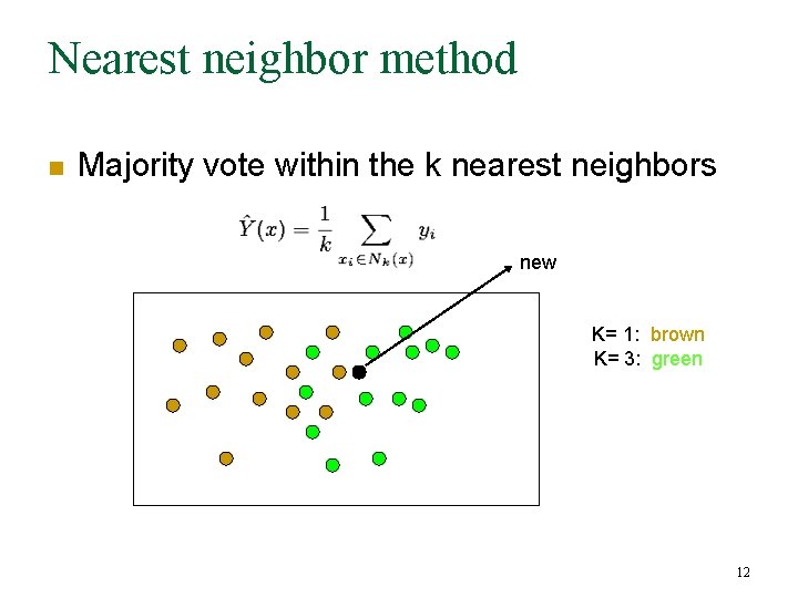 Nearest neighbor method n Majority vote within the k nearest neighbors new K= 1: Nearest neighbor method n Majority vote within the k nearest neighbors new K= 1: