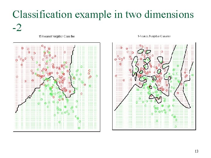 Classification example in two dimensions -2 13 Classification example in two dimensions -2 13