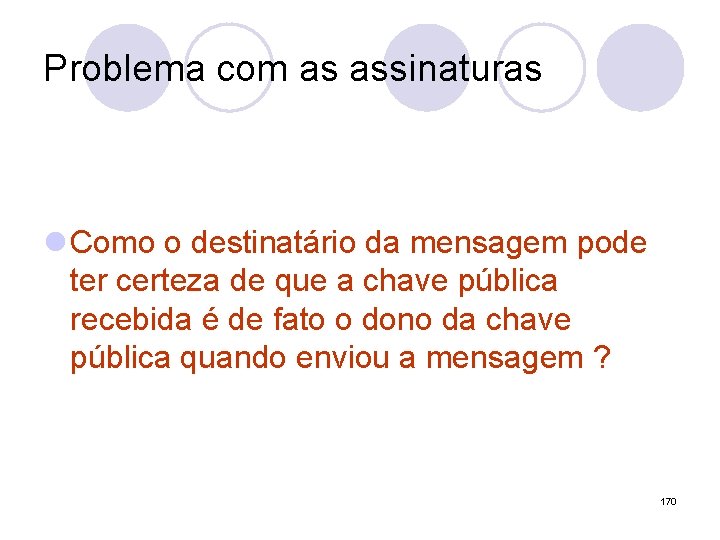 Problema com as assinaturas l Como o destinatário da mensagem pode ter certeza de