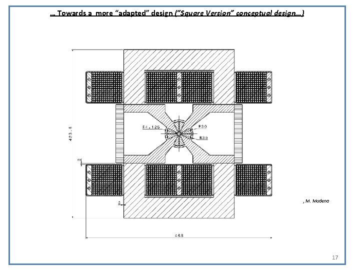 … Towards a more “adapted” design (“Square Version” conceptual design…) “CLIC Weekly Meeting” on