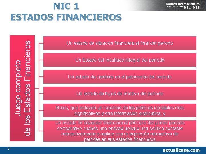 Juego completo de los Estados Financieros NIC 1 ESTADOS FINANCIEROS 7 Un estado de