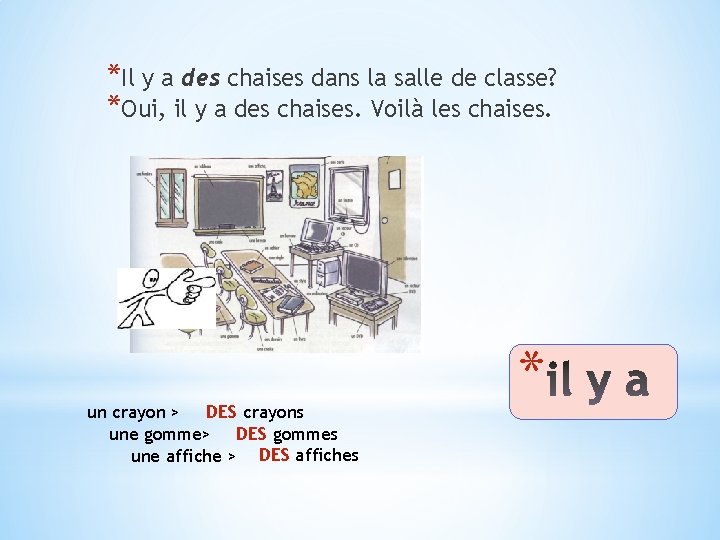 *Il y a des chaises dans la salle de classe? *Oui, il y a