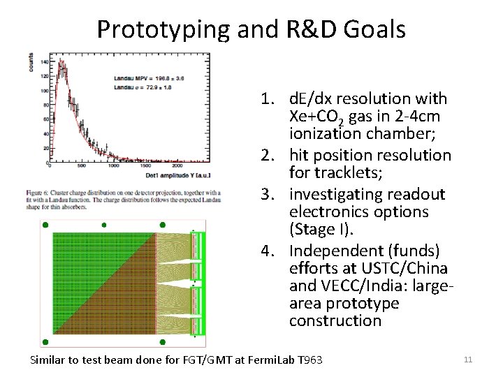 Prototyping and R&D Goals 1. d. E/dx resolution with Xe+CO 2 gas in 2 Prototyping and R&D Goals 1. d. E/dx resolution with Xe+CO 2 gas in 2
