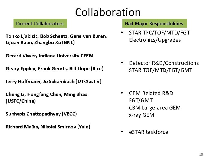 Collaboration Current Collaborators Tonko Ljubicic, Bob Scheetz, Gene van Buren, Lijuan Ruan, Zhangbu Xu Collaboration Current Collaborators Tonko Ljubicic, Bob Scheetz, Gene van Buren, Lijuan Ruan, Zhangbu Xu