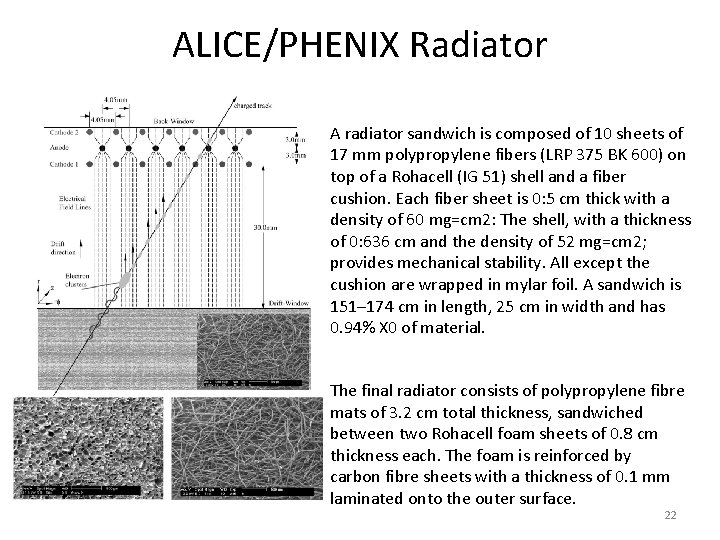 ALICE/PHENIX Radiator A radiator sandwich is composed of 10 sheets of 17 mm polypropylene ALICE/PHENIX Radiator A radiator sandwich is composed of 10 sheets of 17 mm polypropylene