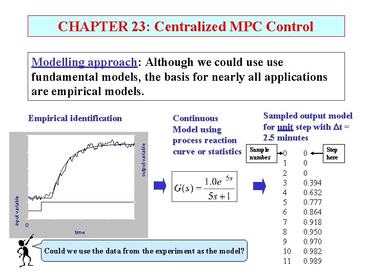 CHAPTER 23: Centralized MPC Control Modelling approach: Although we could use fundamental models, the