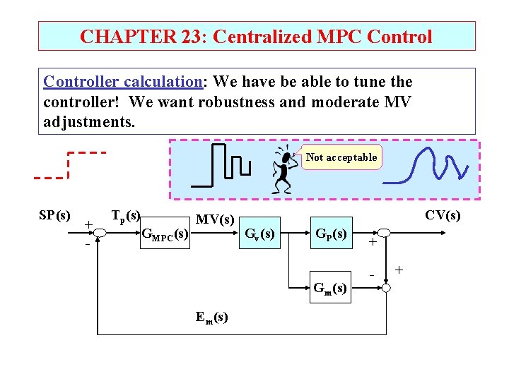 CHAPTER 23: Centralized MPC Controller calculation: We have be able to tune the controller!