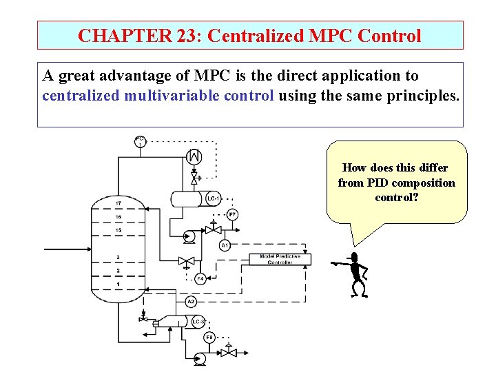 CHAPTER 23: Centralized MPC Control A great advantage of MPC is the direct application