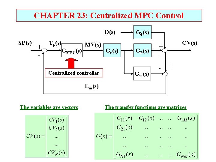 CHAPTER 23: Centralized MPC Control D(s) SP(s) + - Tp(s) GMPC(s) MV(s) Centralized controller