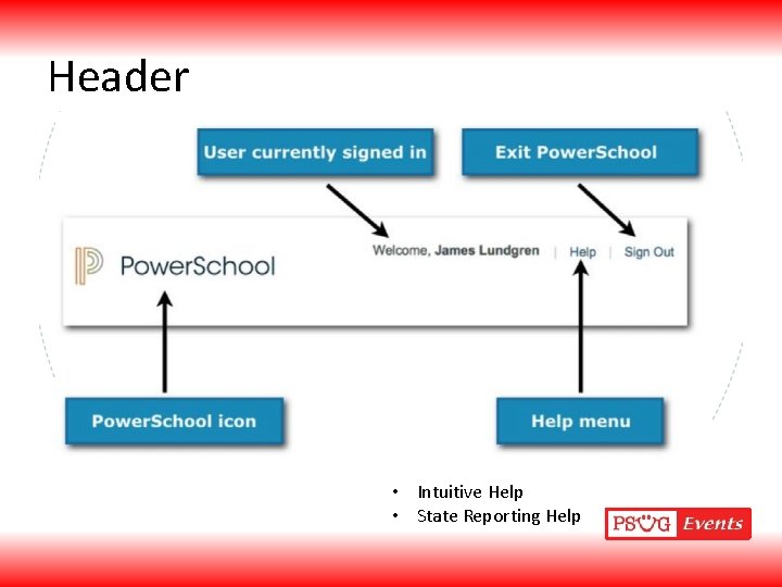 Header • Intuitive Help • State Reporting Help 