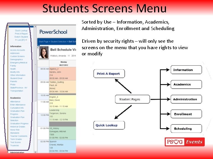 Students Screens Menu Sorted by Use – Information, Academics, Administration, Enrollment and Scheduling Driven