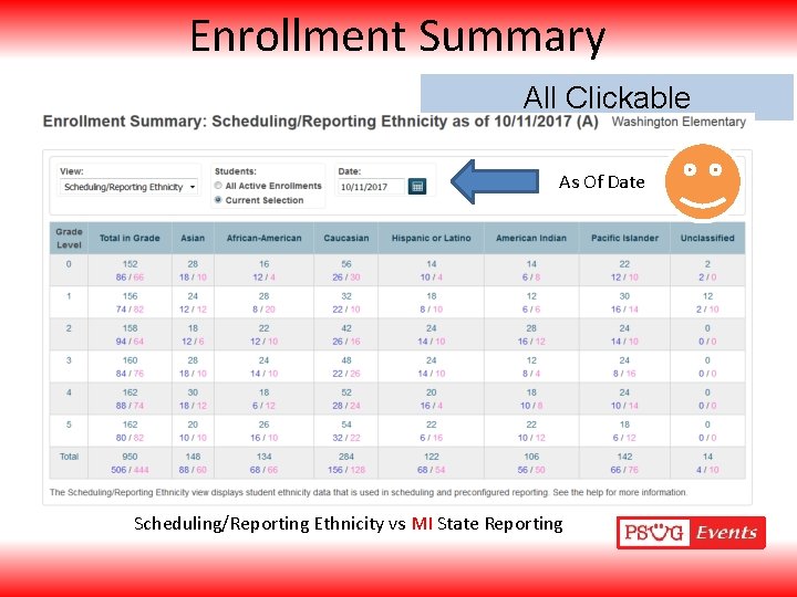 Enrollment Summary All Clickable As Of Date Scheduling/Reporting Ethnicity vs MI State Reporting 