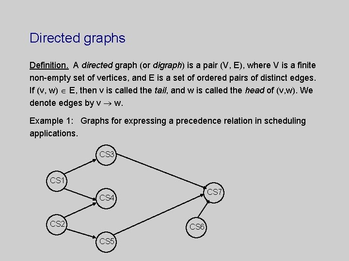 Directed graphs Definition. A directed graph (or digraph) is a pair (V, E), where