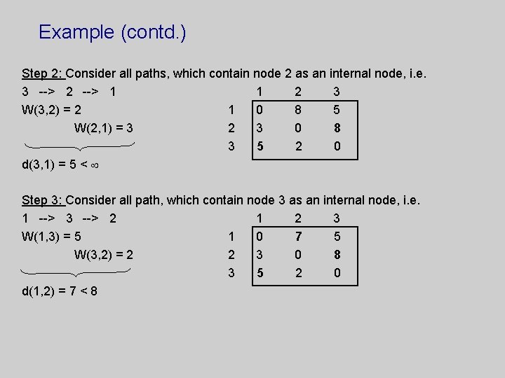 Example (contd. ) Step 2: Consider all paths, which contain node 2 as an