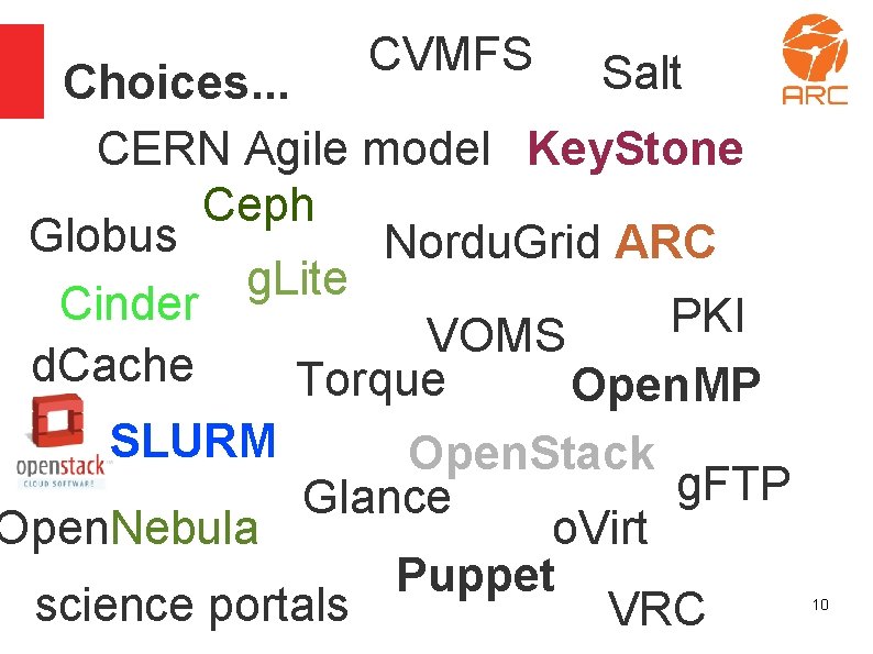 CVMFS Salt Choices. . . CERN Agile model Key. Stone Ceph Globus Nordu. Grid