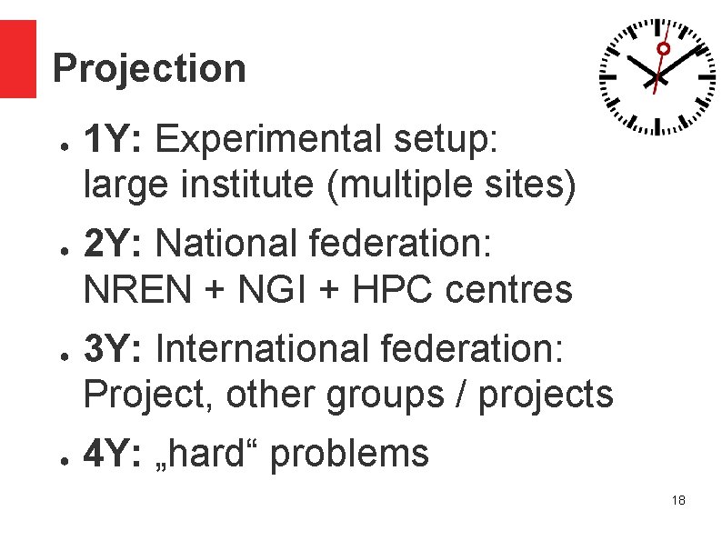 Projection ● ● 1 Y: Experimental setup: large institute (multiple sites) 2 Y: National