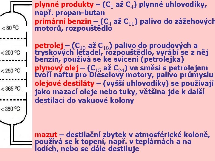 plynné produkty – (C 1 až C 4) plynné uhlovodíky, např. propan-butan primární benzin