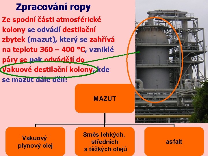 Zpracování ropy Ze spodní části atmosférické kolony se odvádí destilační zbytek (mazut), který se